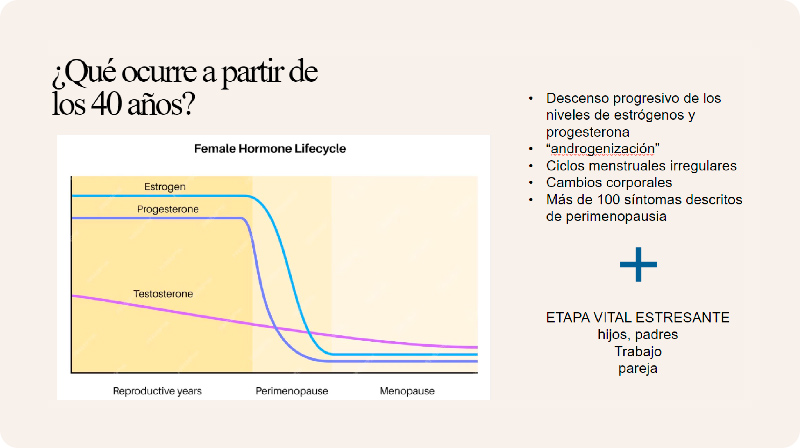 Nueva línea de nutricosméticos Chic & Love para la menopausia: Bienestar en cada vial