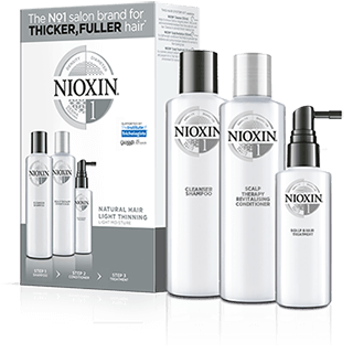 SISTEMA N° 1 Nioxin