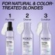 Tratamiento Blondage High Bright 250ml.