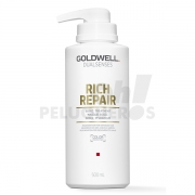 Dualsenses Rich Repair 60sec Traetment 500ml
